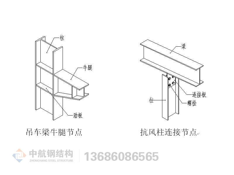 钢结构产品构件三维图说明