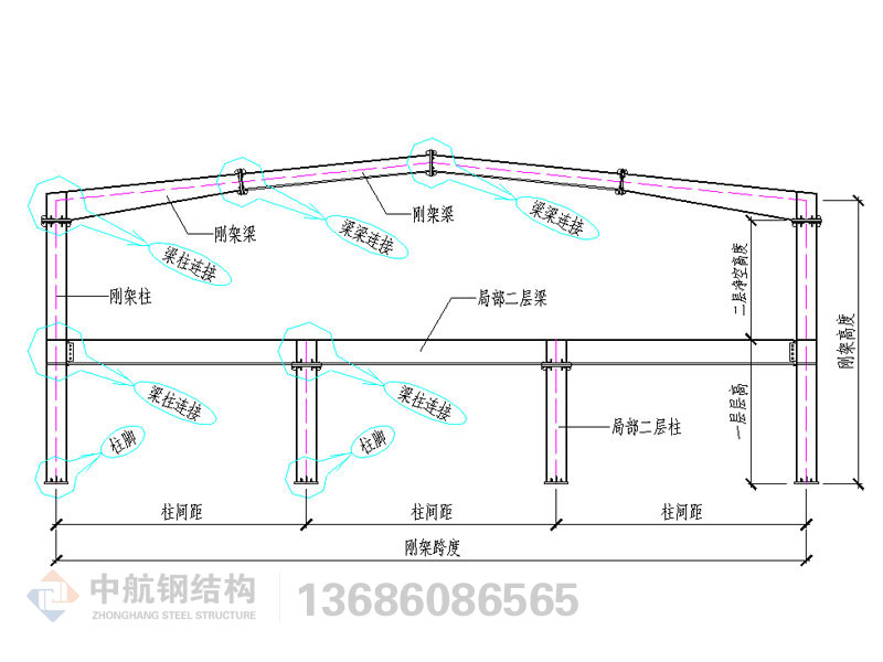 钢结构产品构件三维图说明