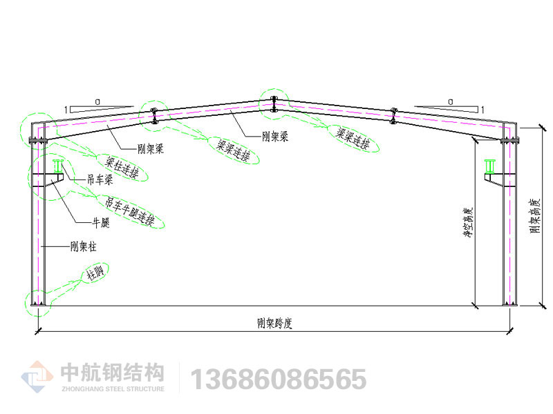 钢结构产品构件三维图说明