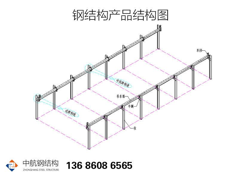 钢结构主体支撑立柱结构图