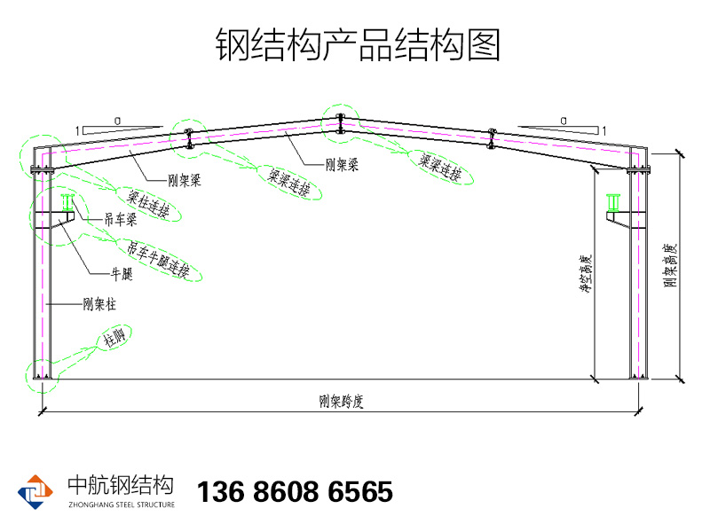 钢结构网架正面图