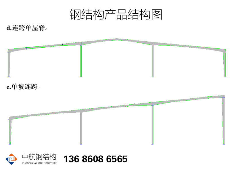 钢结构网架连跨单屋脊结构图