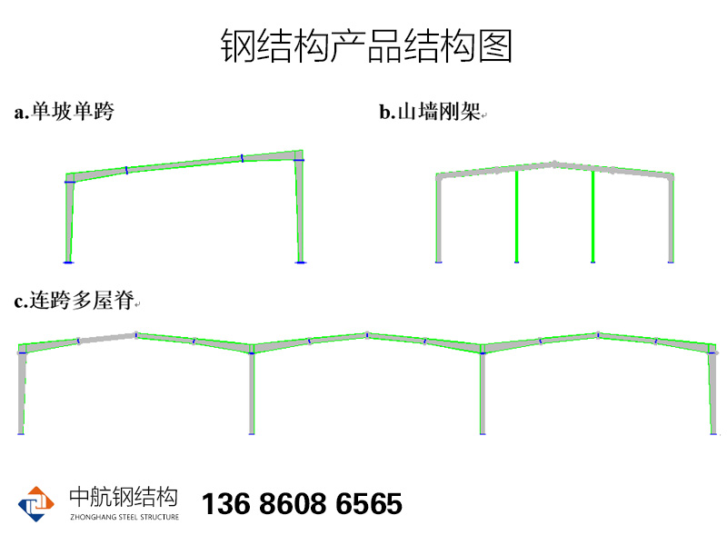 钢结构工程中屋脊常用结构图